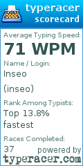 Scorecard for user inseo