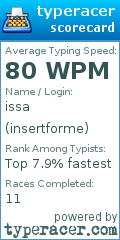 Scorecard for user insertforme