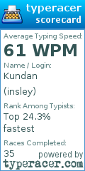 Scorecard for user insley