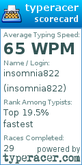 Scorecard for user insomnia822