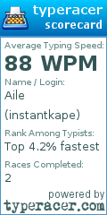 Scorecard for user instantkape