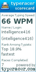 Scorecard for user intelligence416