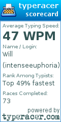 Scorecard for user intenseeuphoria