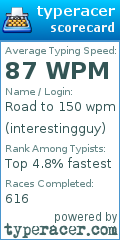 Scorecard for user interestingguy