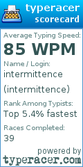 Scorecard for user intermittence