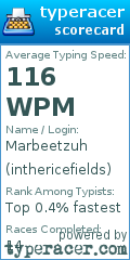 Scorecard for user inthericefields