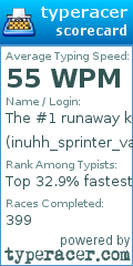 Scorecard for user inuhh_sprinter_van