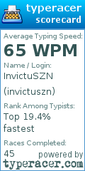 Scorecard for user invictuszn