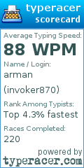 Scorecard for user invoker870