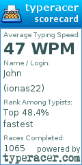Scorecard for user ionas22