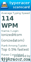Scorecard for user ionizedatom