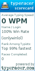 Scorecard for user ionlywinlol