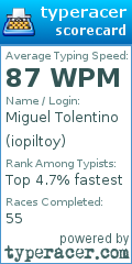 Scorecard for user iopiltoy