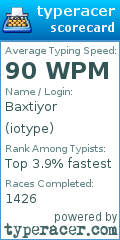 Scorecard for user iotype