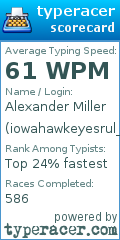 Scorecard for user iowahawkeyesrul_06
