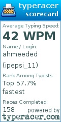Scorecard for user ipepsi_11