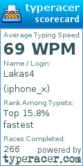 Scorecard for user iphone_x
