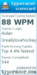 Scorecard for user ireallylovehockey