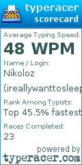 Scorecard for user ireallywanttosleep