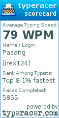 Scorecard for user irex124