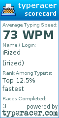 Scorecard for user irized