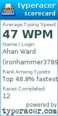 Scorecard for user ironhammer3789