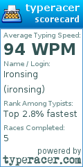 Scorecard for user ironsing