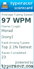 Scorecard for user irony