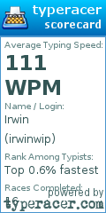 Scorecard for user irwinwip