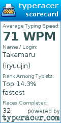 Scorecard for user iryuujin