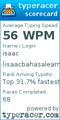 Scorecard for user isaacbahasalearn