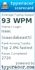 Scorecard for user isaacdabeast5