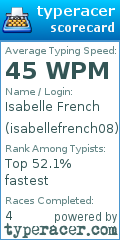 Scorecard for user isabellefrench08