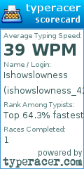 Scorecard for user ishowslowness_420