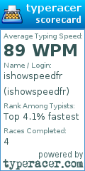Scorecard for user ishowspeedfr