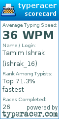 Scorecard for user ishrak_16