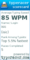 Scorecard for user isic