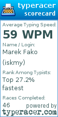 Scorecard for user iskmy