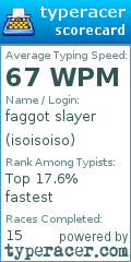 Scorecard for user isoisoiso
