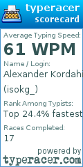 Scorecard for user isokg_