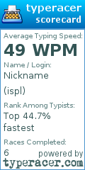 Scorecard for user ispl