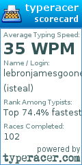 Scorecard for user isteal