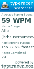 Scorecard for user istheusernameavailable