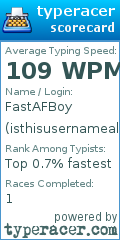 Scorecard for user isthisusernamealreadytaken