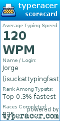 Scorecard for user isuckattypingfast