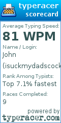 Scorecard for user isuckmydadscock