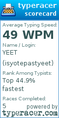 Scorecard for user isyotepastyeet