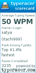 Scorecard for user itachi999