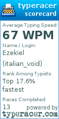 Scorecard for user italian_void