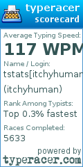 Scorecard for user itchyhuman